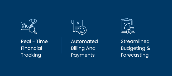 NetSuite Financial Integration
