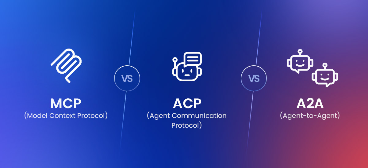 ACP vs MCP vs A2A: The Complete Guide to AI Agent Protocols