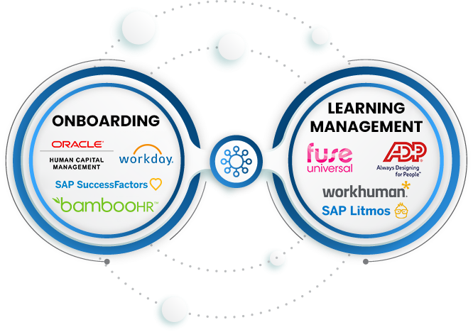 CRM Marketing integrationn 1