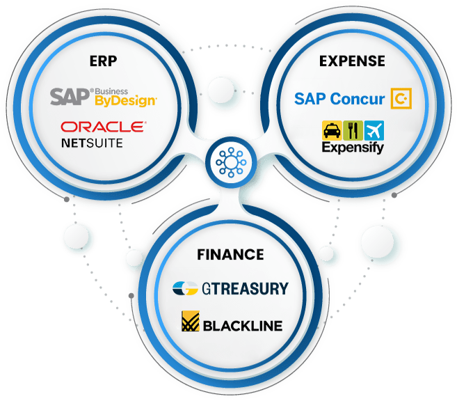 Expense Integration img