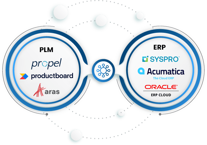 CRM Campaign and Promos 1