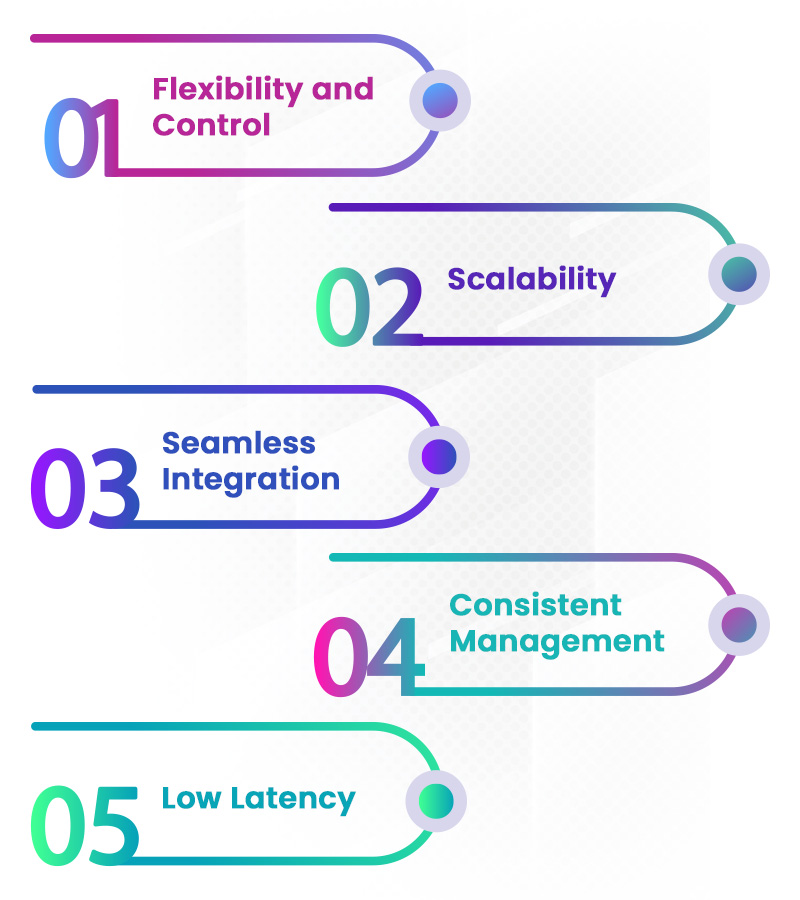 Advantages Apigee Hybrid Traditional