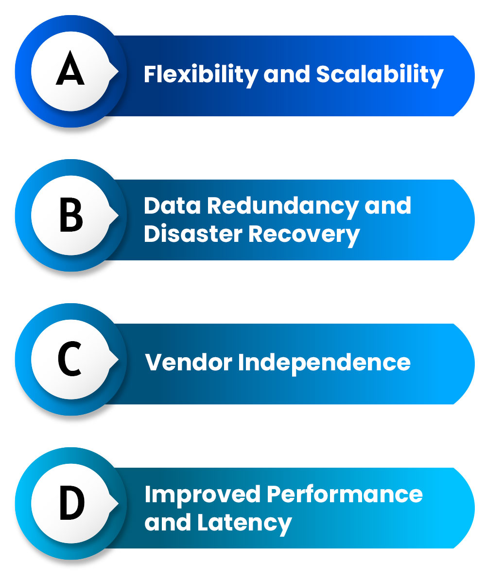 Advantages Hybrid Multi Cloud API Architectures