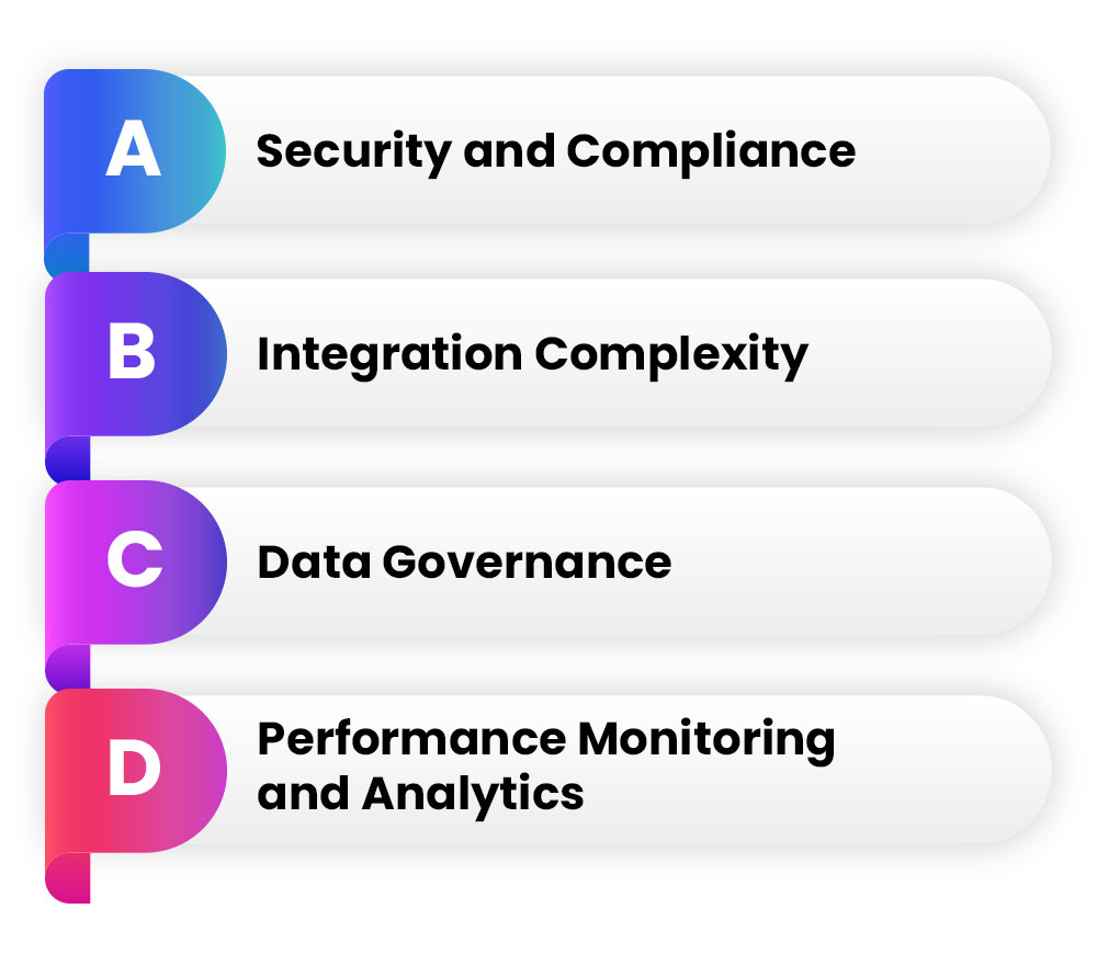 Challenges Hybrid Multi Cloud API Architectures