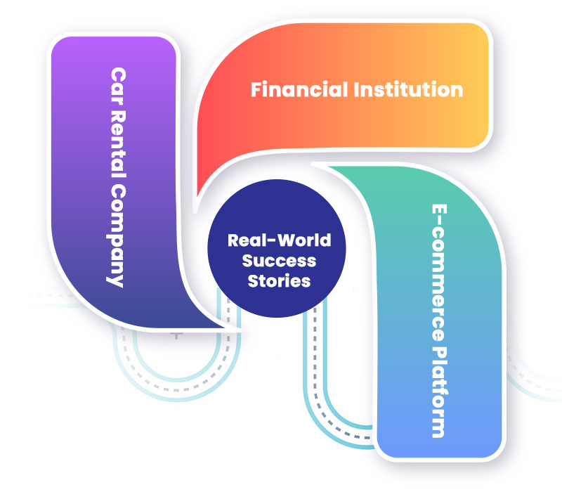 Real World Success Stories