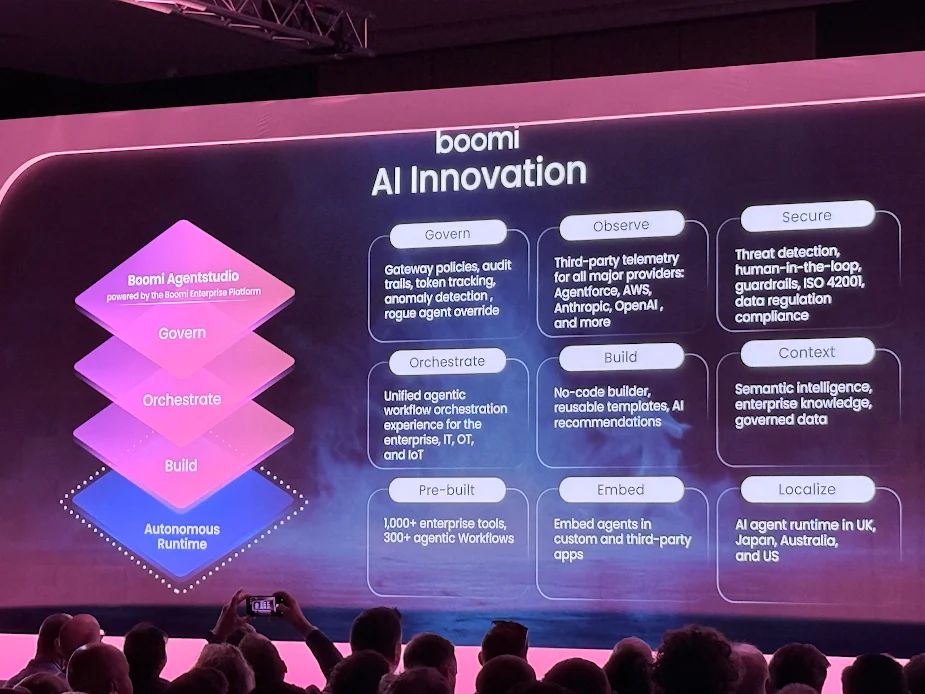 Boomi World Tour London 2026